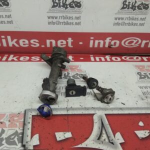 CONJUNTO DE CERRADURAS