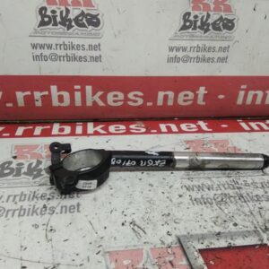 SEMIMANILLAR DERECHO