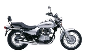 ELIMINATOR 125 06